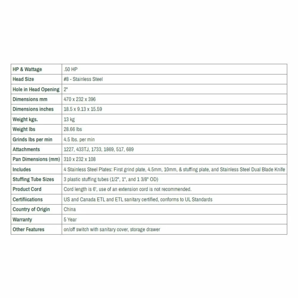 LEM Dual Grind #8 Big Bite Meat Grinder | 0.5HP 7 LEM Dual Grind #8 Big Bite Meat Grinder | 0.5HP - Image 7