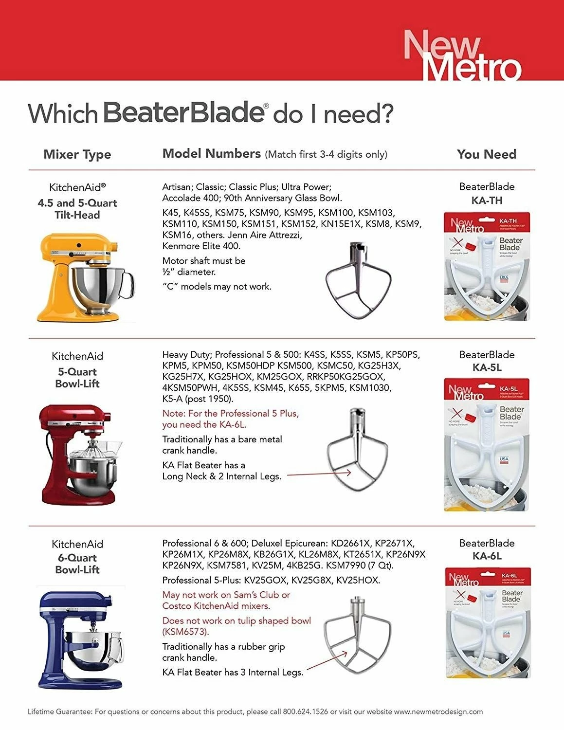 Beater Blade BeaterBlade For KitchenAid 5-Quart Bowl-Lift Mixers | Red 2 Beater Blade BeaterBlade For KitchenAid 5-Quart Bowl-Lift Mixers | Red - Image 2
