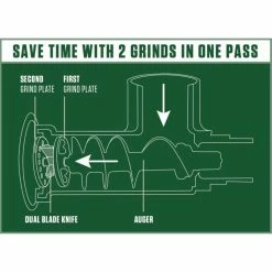LEM Dual Grind #22 Big Bite Meat Grinder | 1HP 11 LEM Dual Grind #22 Big Bite Meat Grinder | 1HP -Coffee Sales bigbitedualgrindsupplement2