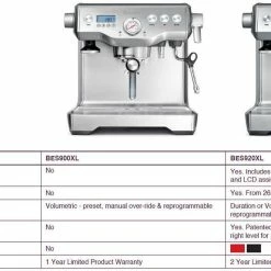 Breville Dual Boiler Espresso Machine | Stainless Steel -Coffee Sales breville bes920xl vs bes900xl comparison compressed