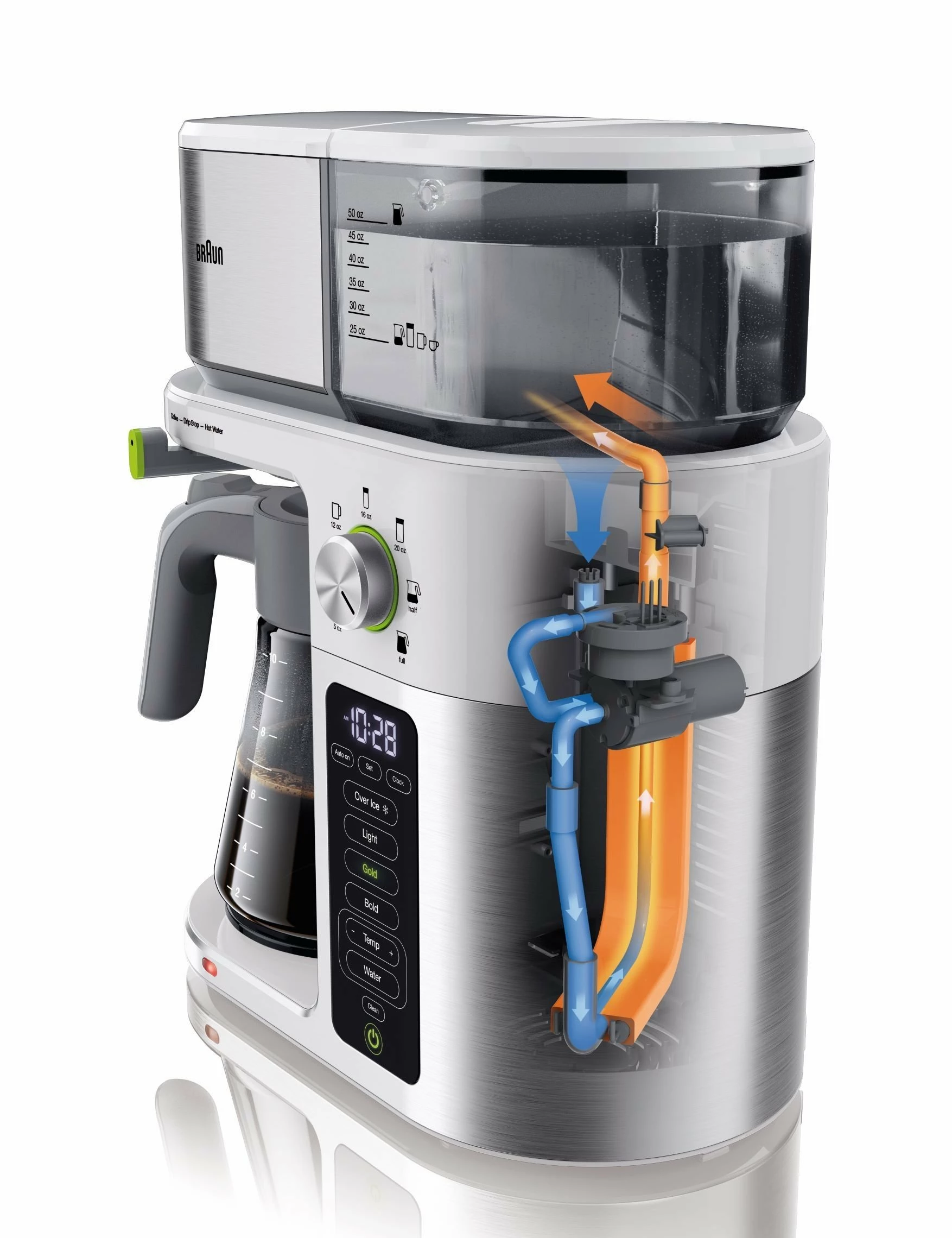 Braun MultiServe Coffee Machine & Hot Water | White 2 Braun MultiServe Coffee Machine & Hot Water | White - Image 2