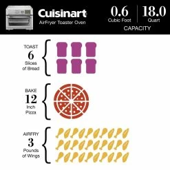 Cuisinart Digital AirFryer Toaster Oven | Stainless Steel -Coffee Sales toa65 infographic
